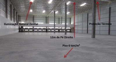 Condomínio de Galpões em Pernambuco