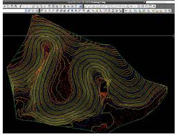 TOPOGRAFIA