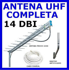 Circuito Fechado de TV