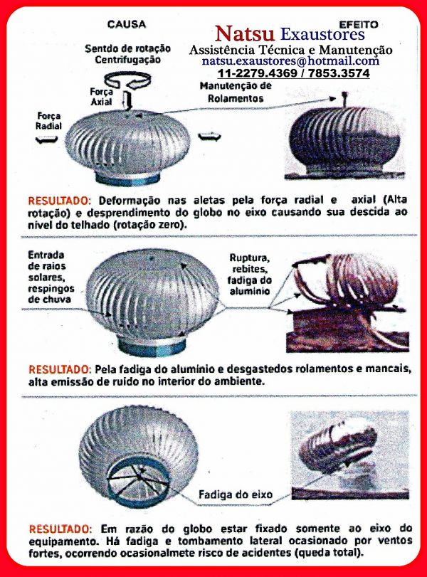 EXAUSTORES  EÓLICOS  ● Assistência Técnica & Manutenção  Geral 