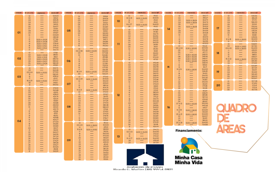 Loteamento Parque Novo Rincão Pedreiras Içara