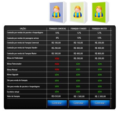 Ajuda mútua abençoada de Deus .