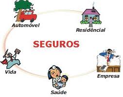ASSIS Corretora de Seguros