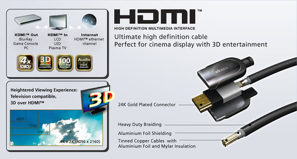 Akasa AK-CBHD01-20 Cabo HDMI Audio e Video Ultimate AKASA 3D Versão 1.4. Tamanho: 2 Metros