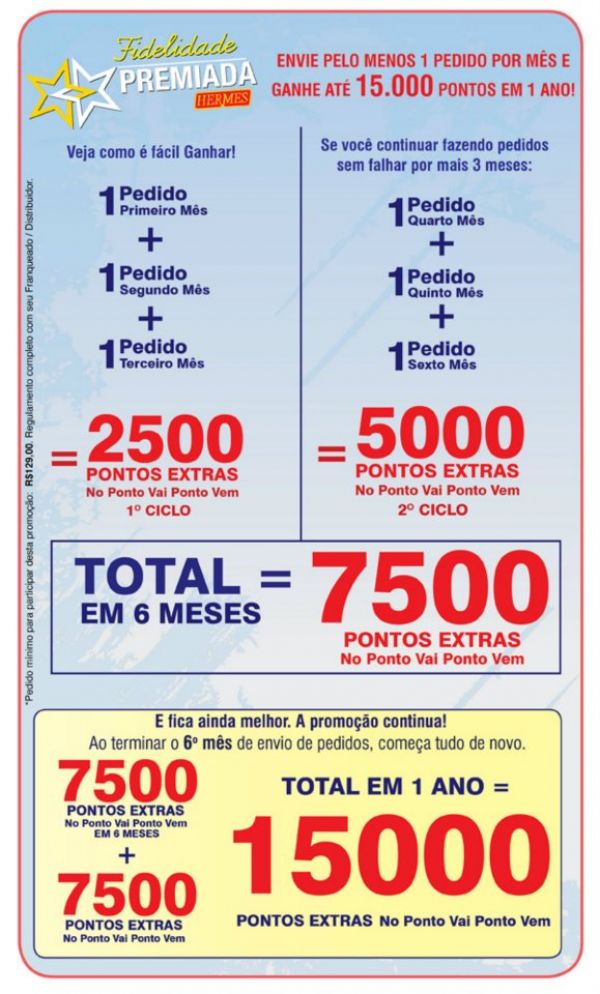 Grande oportunidade