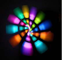 Material para malabares TripMalabares Brasil