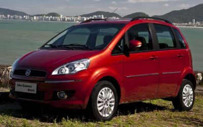 INTERMEDIAÇÕES, REFINANCIAMENTOS, CONSÓRCIO E VENDA DIRETO DA FÁBRICA