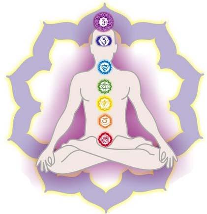 Terapia Holística em Taubaté