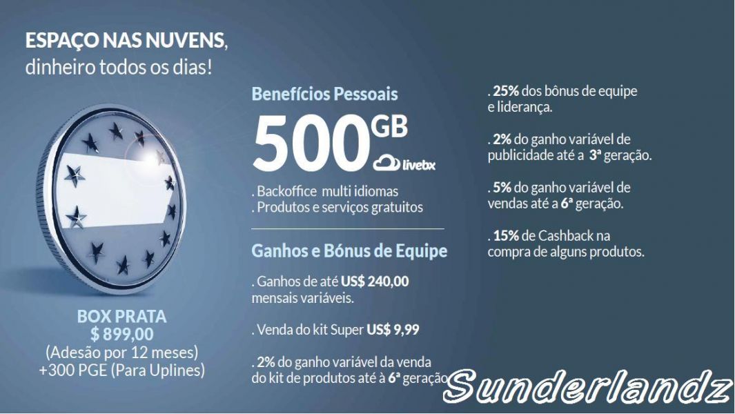 Marketing de Rede !