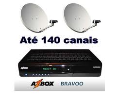 Instalação De Antenas E Configuração De Receptores Ku, Azbox