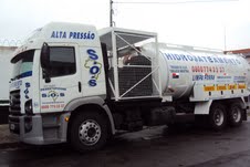 S.O.S HIDROJATO & VÁCUO:(11) 4253-2687