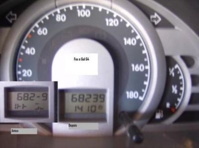 CASA DO VELOCIMETRO.MG - Desde 1991