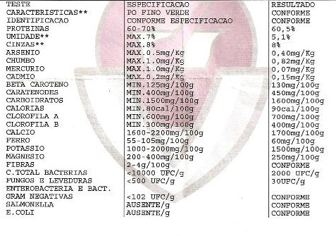 Spirulina em Pó , um super alimento !