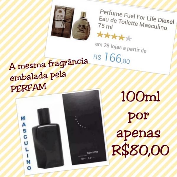 Perfumes Famosos