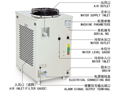 S&A compressor refrigeration chillers for vacuum machines