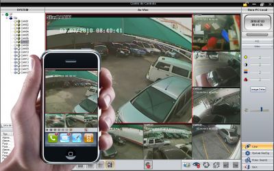 Sovereign God closed circuit