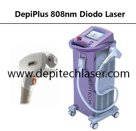 Equipamentos de estética (IPL, Laser e Cavitação)