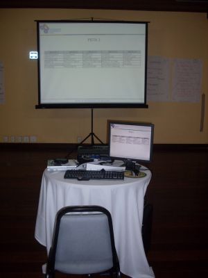 Aluguel de data show, tela e som.