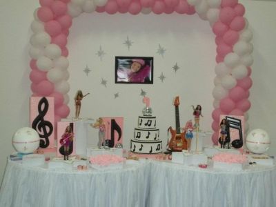 NUVEM AZULL - EVENTOS INFANTIS E ARTE EM BALÕES