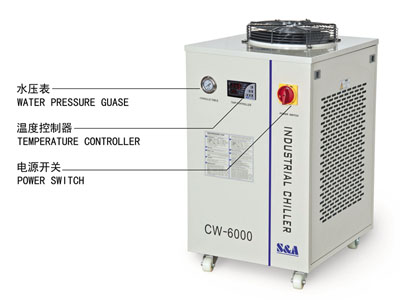 S&A CNC router chiller with water filter installed and r410a refrigerant loaded