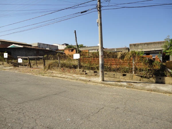 Terreno plano na Vila progresso* Sorocaba*900m² 