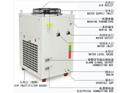 S&A recirculating water chiller for laser 3d printers