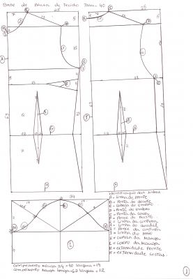 MODELAGEM INDUSTRIAL (CURSO PROFISSIONALIZANTE)