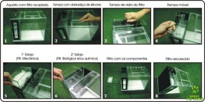 Aquários e sumps artesanais, sob medida, com excelente acabamento e detalhes.