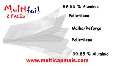 Manta térmica de subcobertura – Isolamento térmico - RJ
