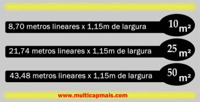 Manta térmica de subcobertura – Isolamento térmico - RJ