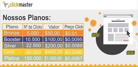 Marketing de Rede !