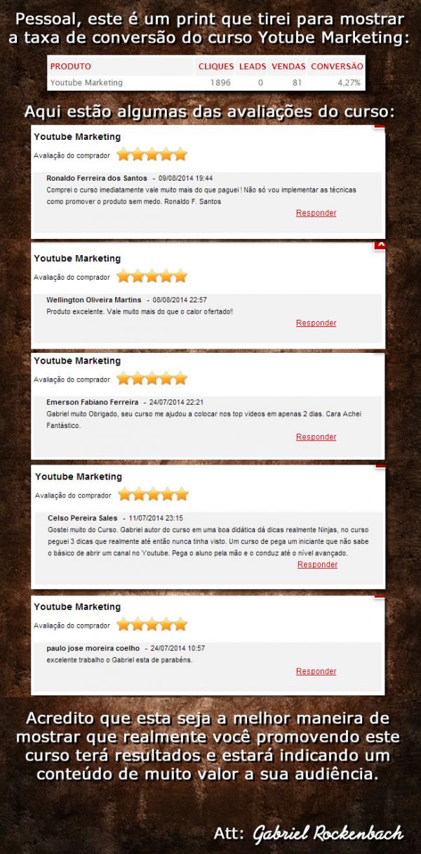 R$ 74 mil em 8 meses pelo Youtube?