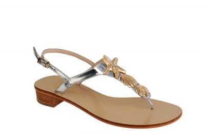 Lojas Virtuais Configuradas com seu domínio