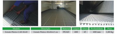 Estrado piso plástico injetados
