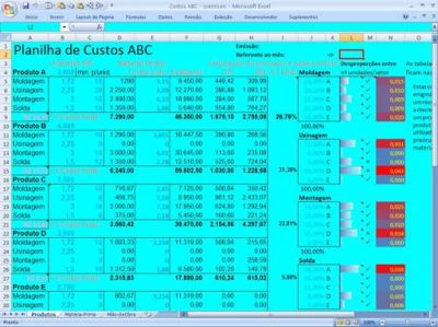 Planilhas Financeiras