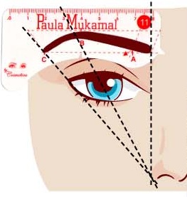 MOLDE DE SOBRANCELHAS