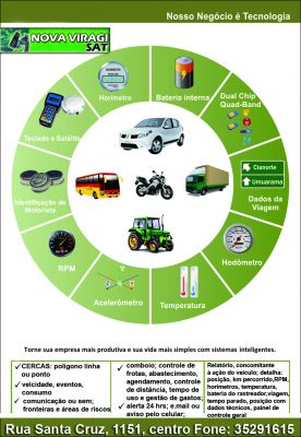 FIAT PALIO, ELX , FIRE,  2001, 4 PORTAS, VE, DH