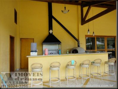 Interior de São Paulo Oportunidades de Negócios