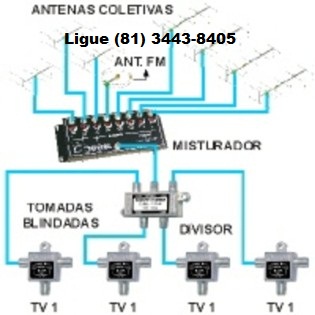 Antenas em Agua Fria,temos outros serviço 3443-8405/8788-4913