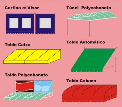 Toldos FAP - SP