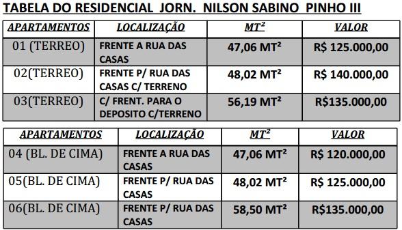 Apartamento prive em Pau Amarelo Paulista PE-064