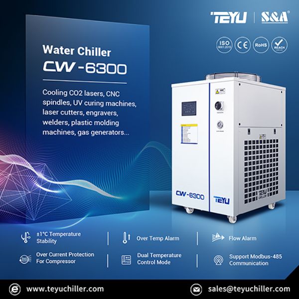Chiller Industrial CW-6300 com Capacidade de Refrigeração de 9000W
