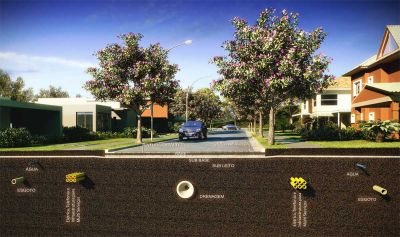 ALPHAVILLE SÃO JOSÉ DOS CAMPOS REPASSE LOTE RESIDENCIAL