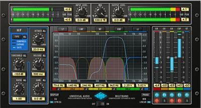 Cursos de Audio á Distancia (On Line) !