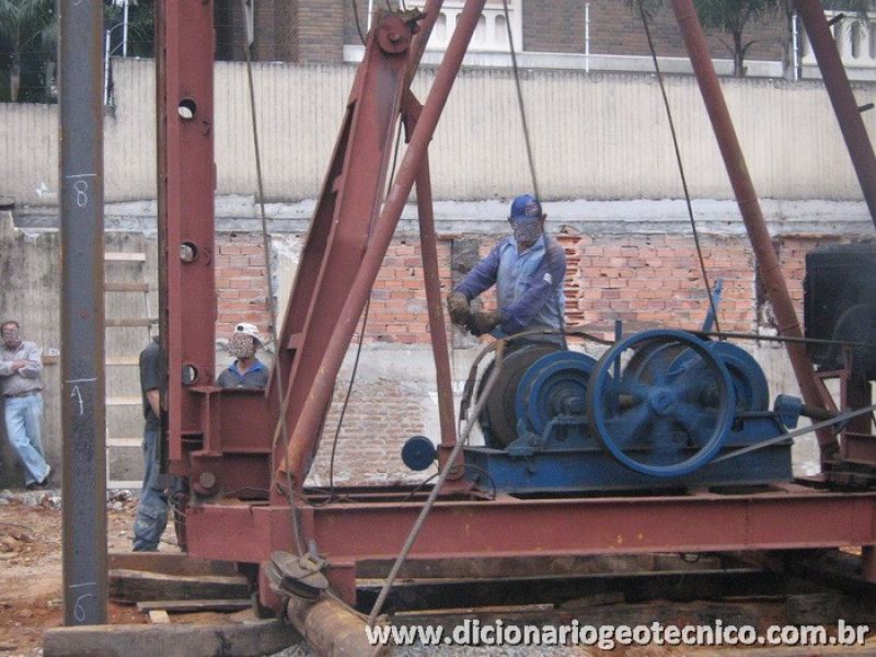 Batra Btr Sondagens e Fundaçoes