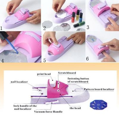 Maquina para impressões artisticas em unhas