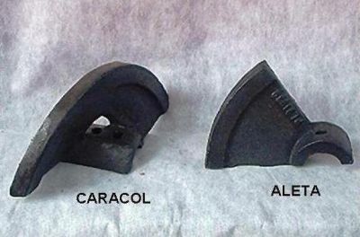 FUNDIÇÃO DE PEÇAS AÇOS FERROSOS E BRONZE COBRE