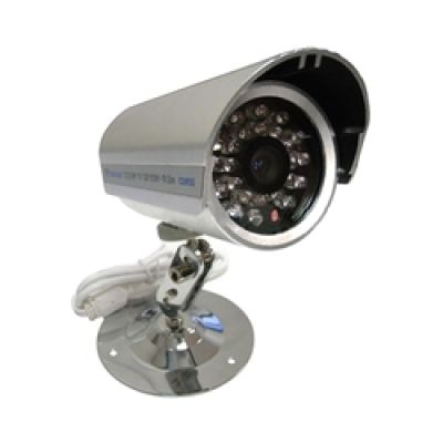 WMS Security System