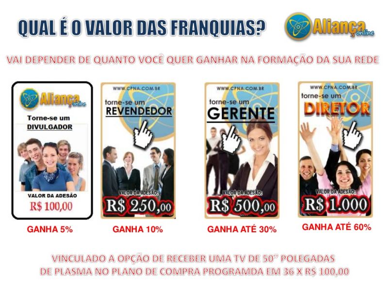 Seja um representante Aliança Online Trata-se de uma empresa que atua no segmento de e-commerce!!!