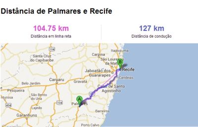 Engenho em Pernambuco